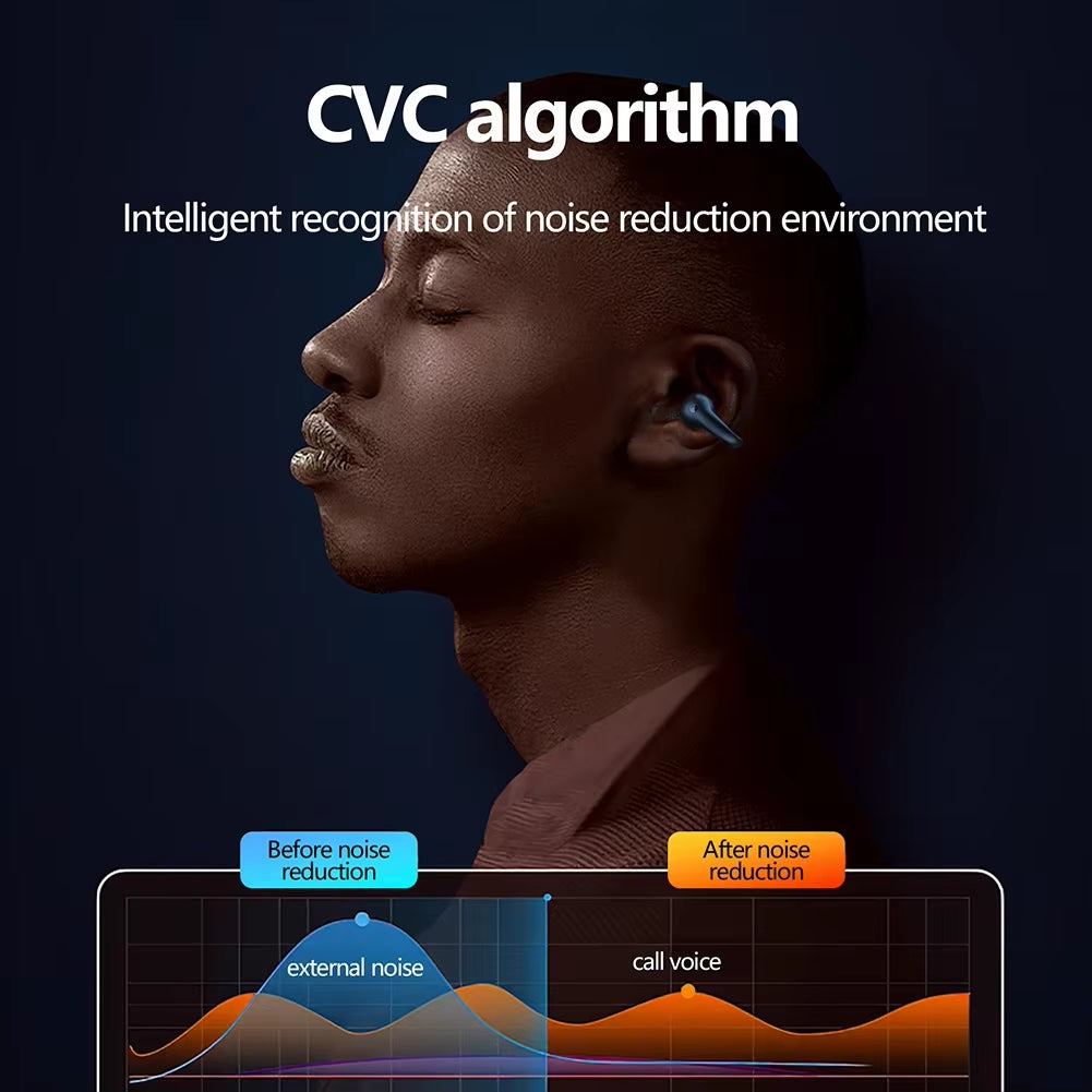 Smart AI Translator Earbuds 144 Languages Noise Cancelling Wireless BT Headset Instant Translator Smart Voice Real Time 